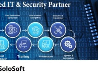 tech-company-solo-soft-solutions-gains-momentum-with-innovative-it-services